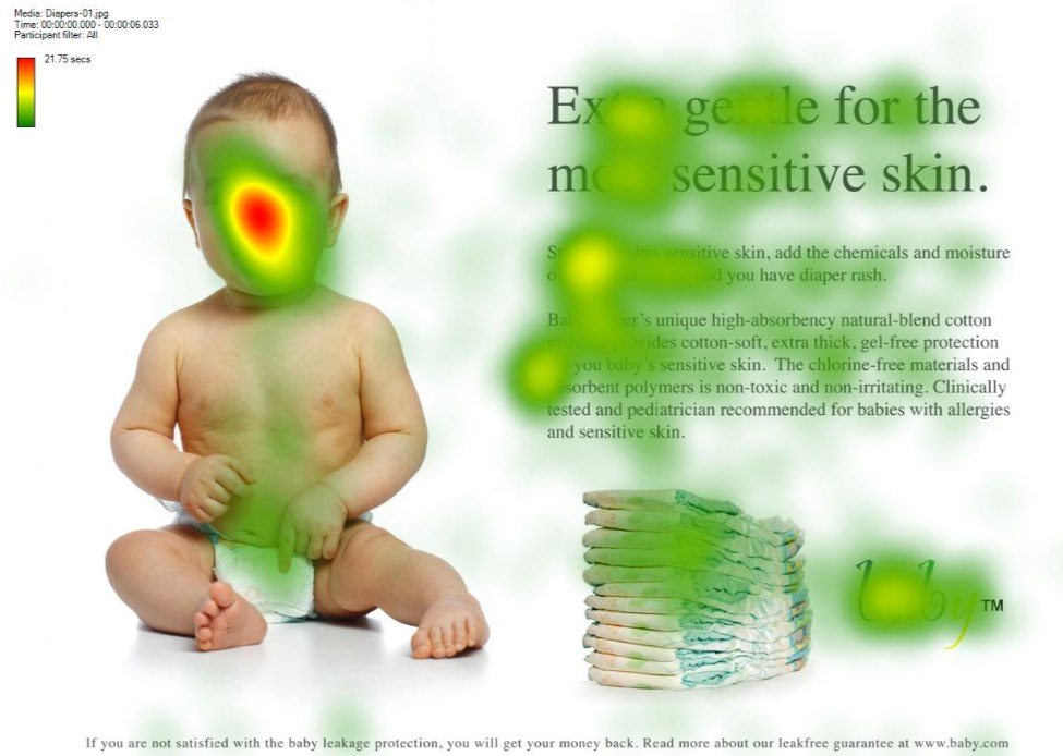 Heatmap of website with baby looking right at camera