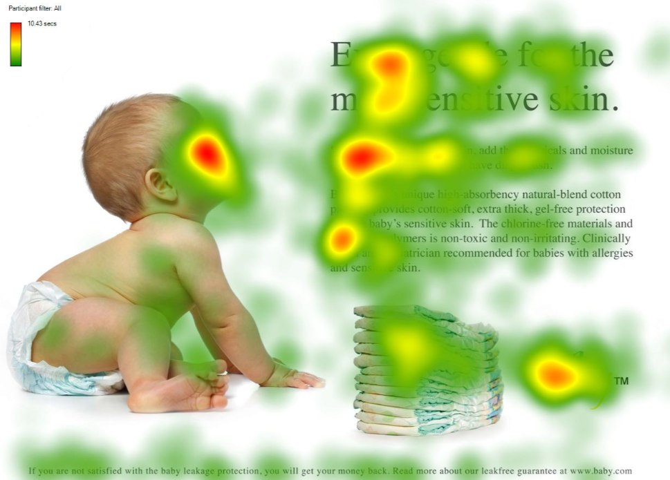 Heatmap of website with baby looking at headline of page